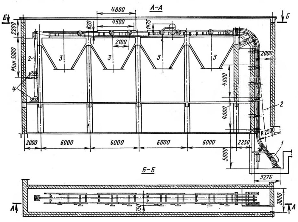 Топливоподача с дробилкой и подъемником Шевьева Топливоподача с дробилкой и подъемником